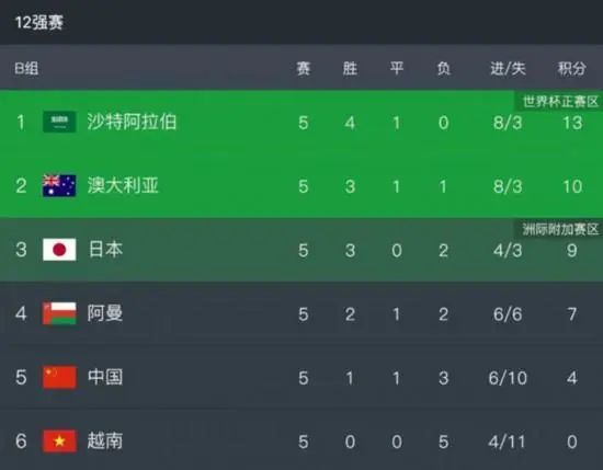 欧美日一区二区三区